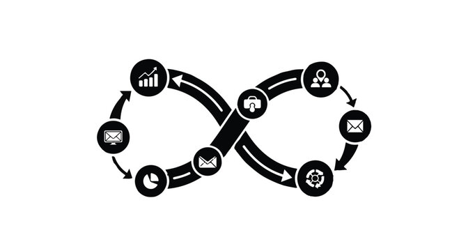 infinity loop workflow business process diagram