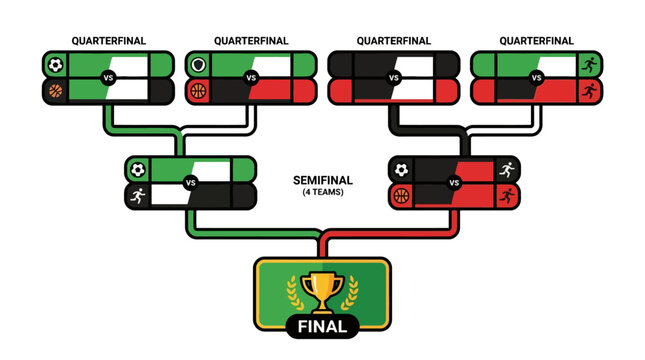 Tournament bracket diagram showing football championship stages from quarterfinals to the final match. EPS Editable