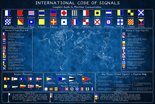 International Signal Flags Chart