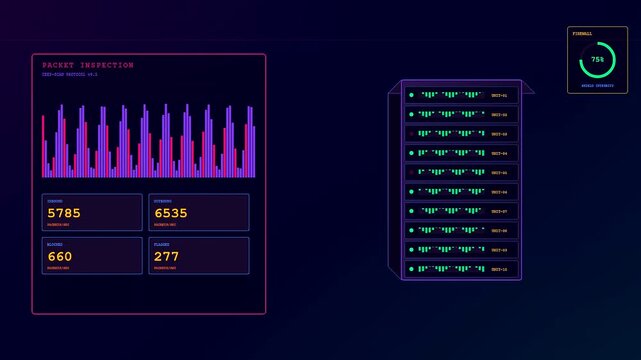 A vibrant cybersecurity threat map displays flickering digital bars and metrics on dark screens providing a visual representation of network monitoring activity within a server room