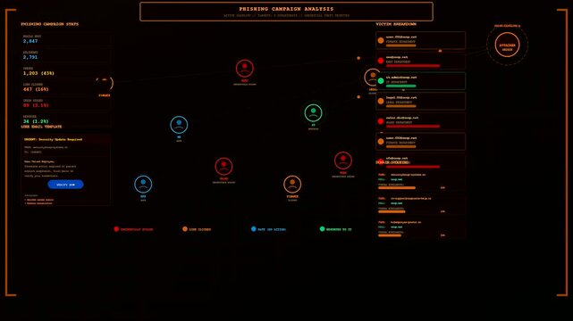 A detailed cybersecurity threat map glows with vibrant interface visuals displaying digital network nodes and data analytics patterns across an dark immersive professional computer monitoring station
