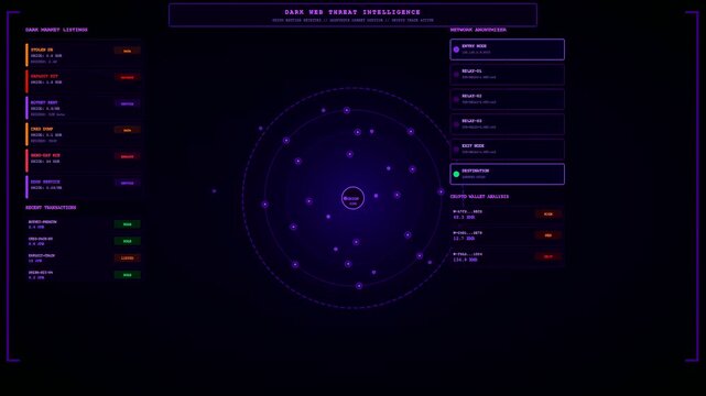 A digital cybersecurity threat map display shows glowing nodes on a dark screen with streaming data analytics and network monitoring visuals for global surveillance interface monitoring purposes