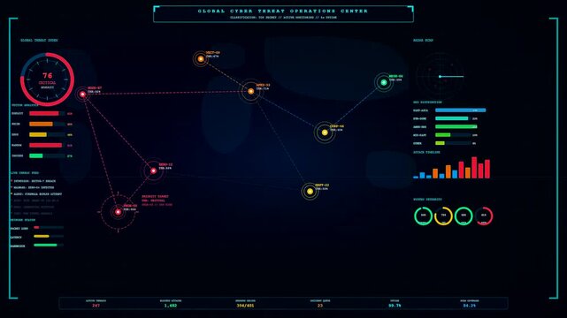 A digital cybersecurity threat map glows with animated radar nodes on a dark monitor display illustrating global server activity and complex network connection paths in motion