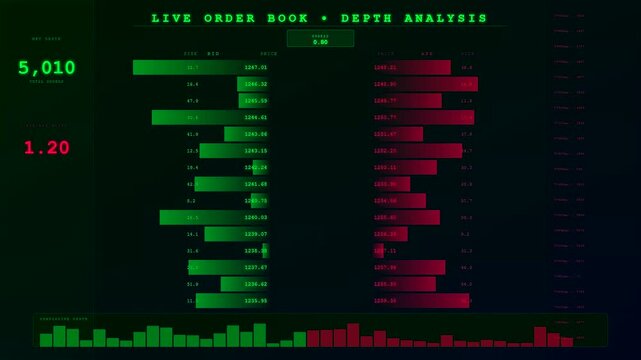 Displaying a market volatility index as data values fluctuate and update within a digital interface panel designed for tracking financial exchange information in real time