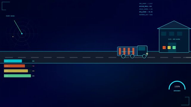 A logistics flow visualization displays delivery trucks moving across a digital road map with loading icons progress bars and scanning radar grids in navy blue