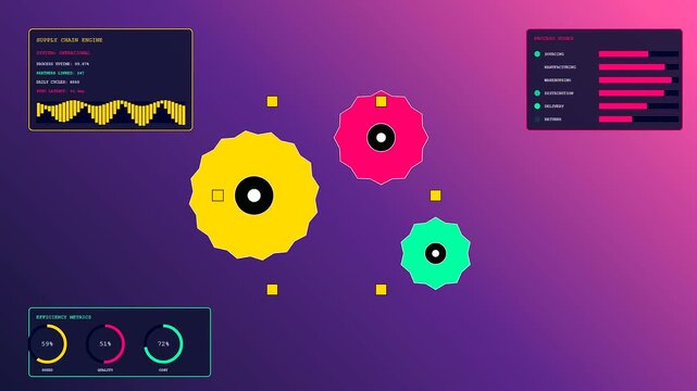 Logistics flow visualization appears as animated colorful rotating gears with shifting digital readouts and circular bar charts changing dynamically on a smooth dark purple gradient backdrop