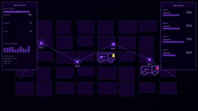 A logistics flow visualization displays truck routes moving across dark zones while tracking active delivery status metrics within a digital monitoring system interface for supply chain