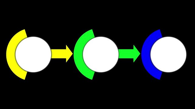 Linear infographic animation with arrows connecting three blank circles on a black background. Ideal for a modern process or timeline presentation.