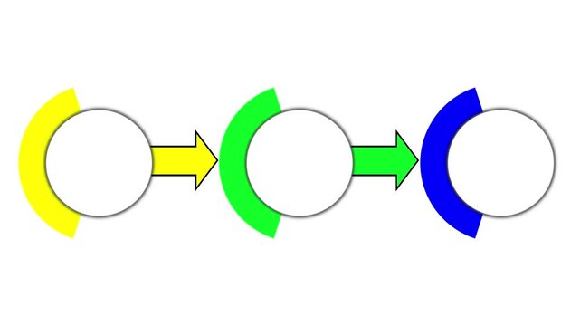 Linear infographic animation with arrows connecting three blank circles on a white background. Ideal for process, timeline, or steps presentation.