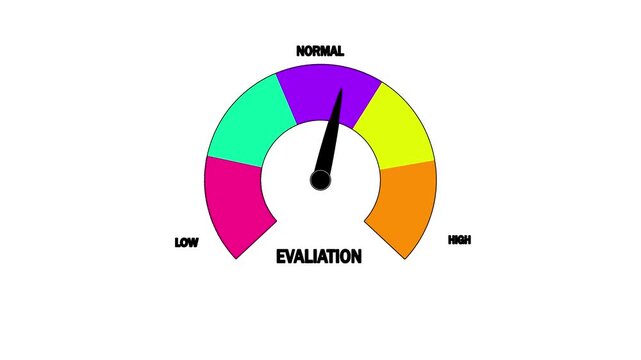 Colorful semicircular gauge displaying evaluation levels from low to with a black needle pointing towards the normal zone on a white background, representing measurement and assessment concepts