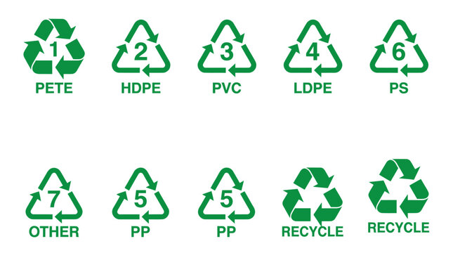 Green plastic recycling triangular symbols with resin code numbers.