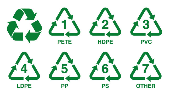Various green plastic recycling symbols with resin identification codes.