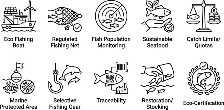 Sustainable seafood production and eco friendly commercial fishing industry line icon set