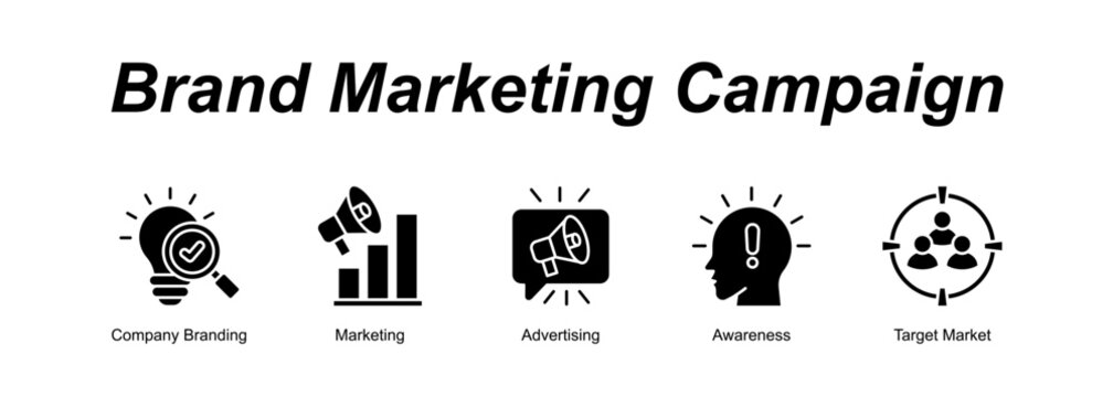 Brand Marketing Campaign web banner icon concept for with icon of Company Branding, Marketing, Advertising, Awareness, Target Mar.