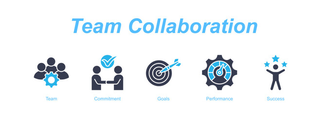Fototapeta premium Team Collaboration web banner icon concept for with icon of Team, Commitment, Goals, Performance, Success.