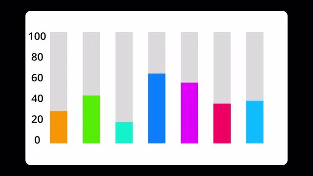 Infographic business data colorful vertical bar chart animation on transparent background, colorful financial progress and analytics chart.