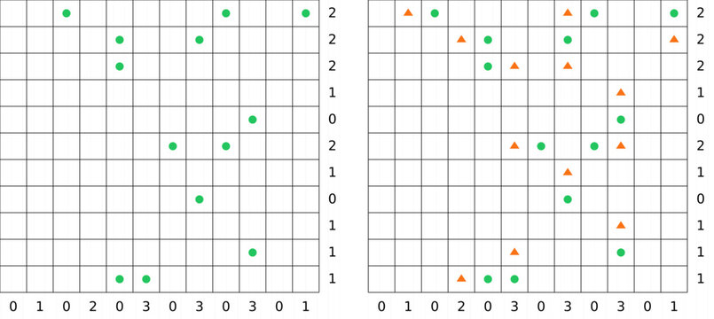 Tents and Trees logic puzzle series with numbered grids, trees, and tent solutions. Clean vector illustration for brain teasers, activity books, and printable worksheets