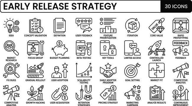 Early Release Strategy Icon Set With Product Validation Beta Testing User Feedback And Startup Growth Planning Symbols
