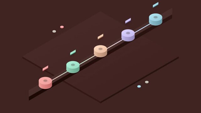 3D isometric progress timeline animation with five colorful steps activating on dark background