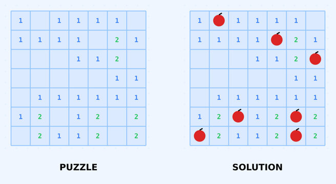 Minesweeper logic puzzle series and solutions. Clean vector illustration for brain teasers, printable worksheets, and activity books