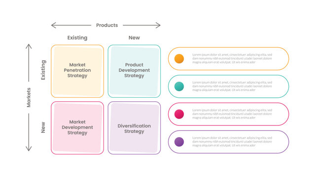Ansoff matrix infographic template banner with outline style with transparent smooth color with round rectangle box stacked list for slide presentation