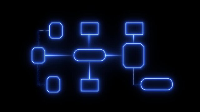 Automation and business process mapping concept. Businessman using laptop with flowchart interface to present automated workflow, process planning, 4k animated video.