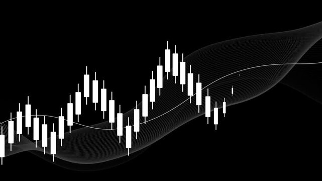 Candlestick chart with flowing wave lines animation, Candlestick chart and flowing wave-like white lines, minimal financial concept image.
