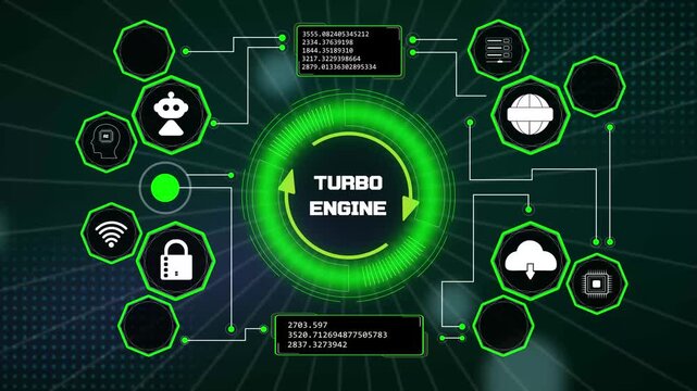 Advanced turbo engine computational array processing multi layered data stream variables inside hosting servers