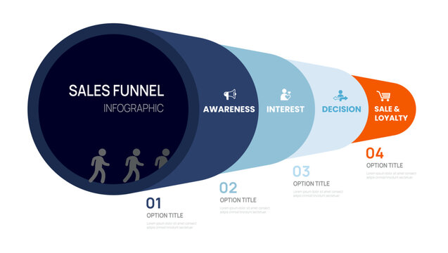 Sales funnel Infographic diagram template for business. Modern Pipeline Timeline 4 steps, presentation vector infographics.