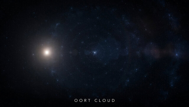 Oort cloud is a distant spherical shell of icy bodies surrounding the solar system  Kuiper belt and distant stars in the galaxy