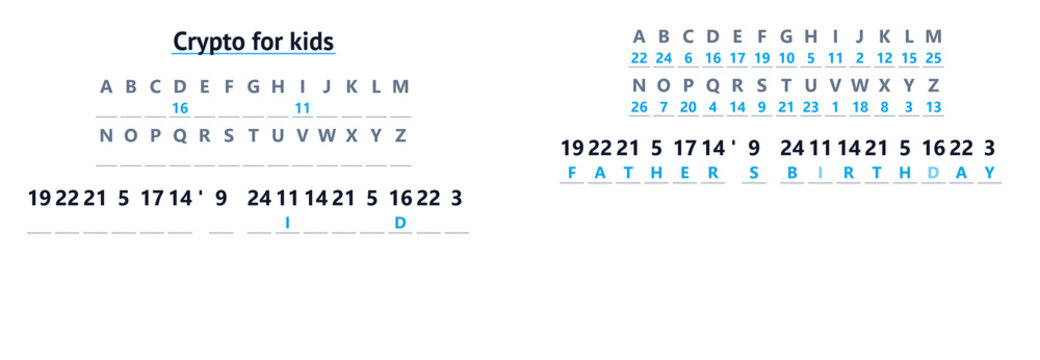 Cryptographic cipher puzzle worksheet for kids № 0406-3 in minimalist digital graphic style with white blue and black colors representing educational brain teasers [with copy space]
