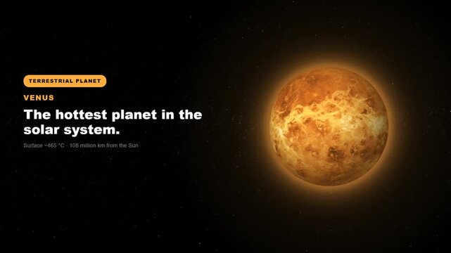 Solar system planet profiles cinematic animation with rotating worlds and informative fact text