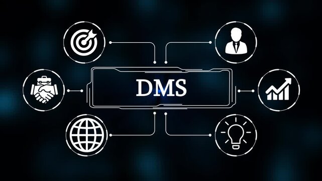 DMS, Technology, Internet, business and network concept. 4k video animation 