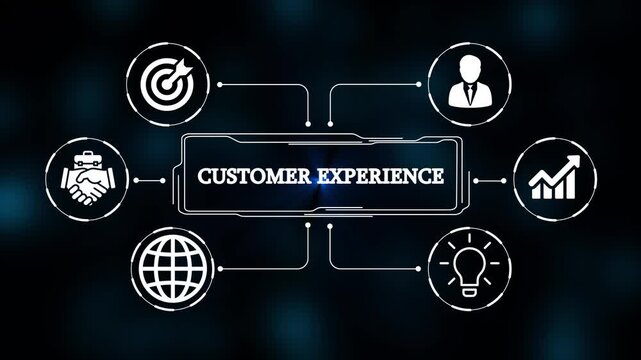 customer experience, Technology, Internet, business and network concept. 4k video animation 