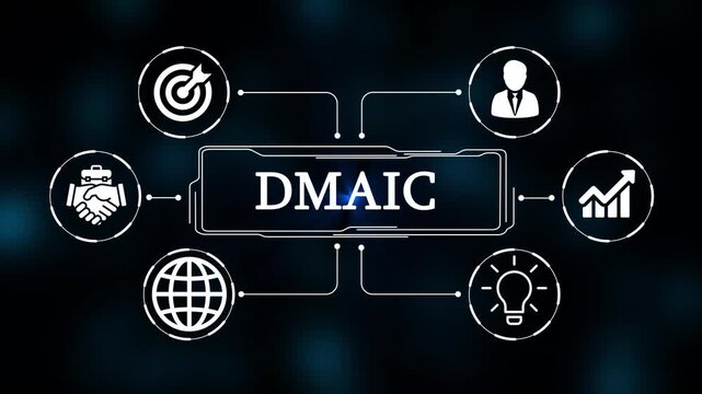 DMAIC, Technology, Internet, business and network concept. 4k video animation 