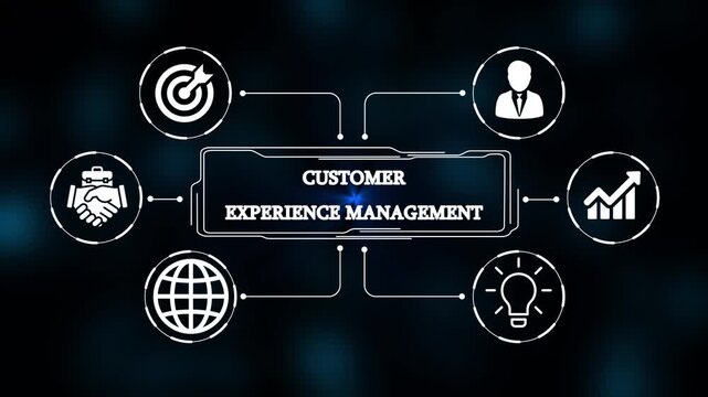 customer experience management, Technology, Internet, business and network concept. 4k video animation 