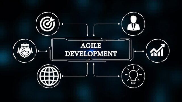 agile development Digital Marketing Strategy Concept 4k video
