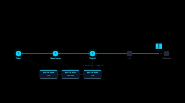 Detailed flow chart illustrating blockchain transactions from origin merchant to end terminal. Ideal for presentations, articles, and educational materials.