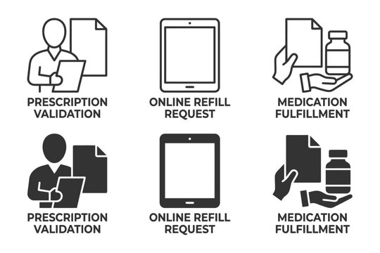 Prescription validation and online refill request for medication fulfillment.