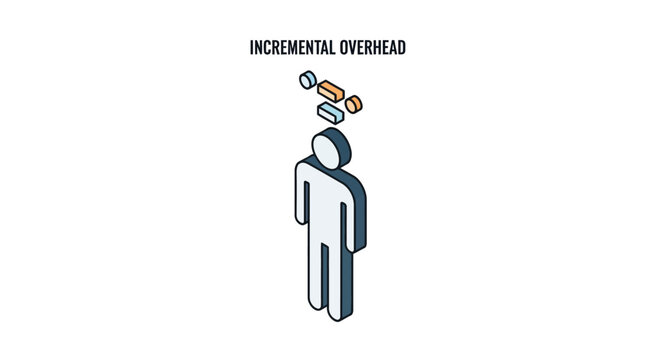 Illustration of incremental overhead concept with human figure.