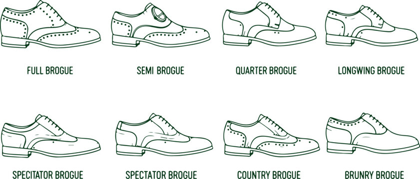 Types of brogue shoes collection with names explained for fashion and style reference.