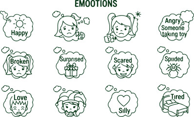 Fototapeta premium Emotion bubbles set depicting various feelings and situations for children.