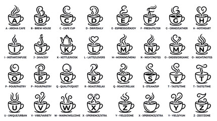 Coffee Alphabet: A to Z Icons of Coffee Drinks and Styles © gan