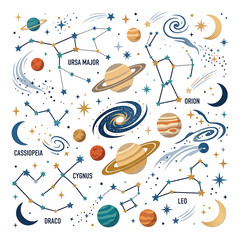 Planets and constellations in space. © Didin