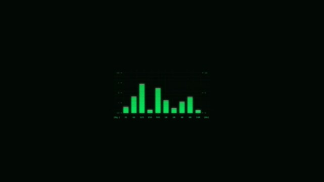 Retro FFT Analyzer Visualization of Audio Frequencies