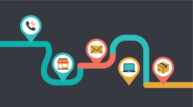 Customer Touchpoint Mapping Illustration