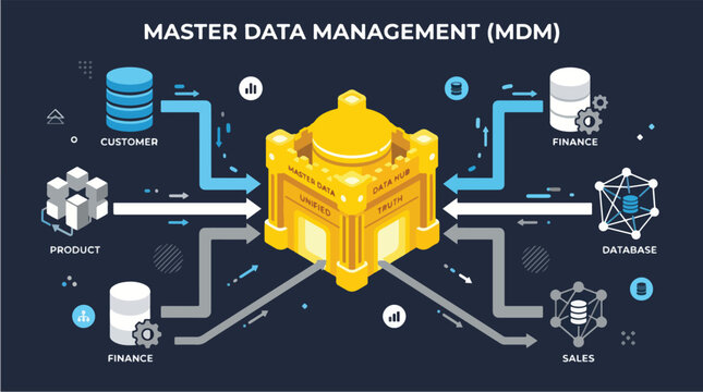 Master Data Management Concept Illustration
