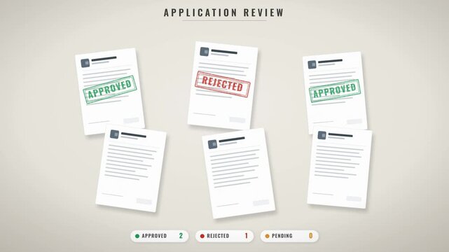 Application review animation with documents stamped approved rejected and pending status counters