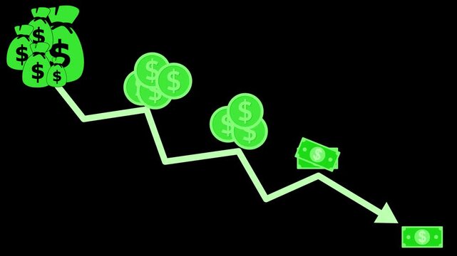 Money decline infographic animation, Stacked money bag and coin icons placed along the line, depicting decreasing money sizes toward