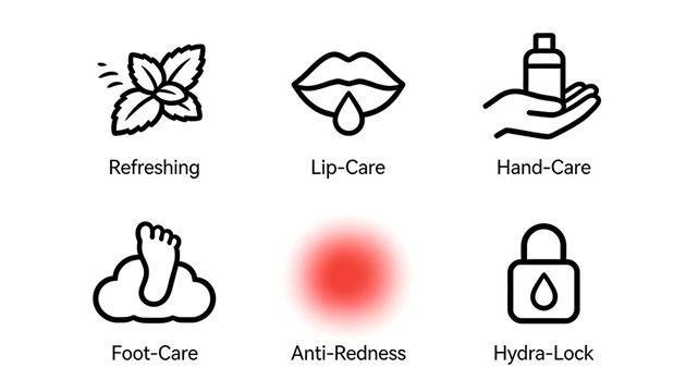 Mint leaves, lips, and hand and foot icons represent refreshing lip protection, hand and foot care, and red locking water, suitable for body lotion and hand and foot care products.
